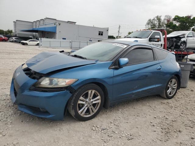  Salvage Honda Crz