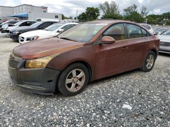  Salvage Chevrolet Cruze