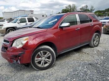  Salvage Chevrolet Equinox