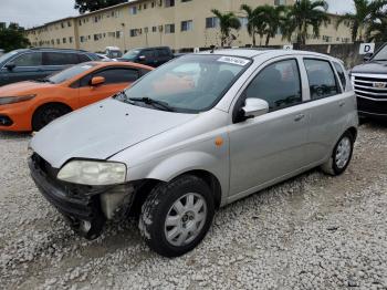  Salvage Chevrolet Aveo