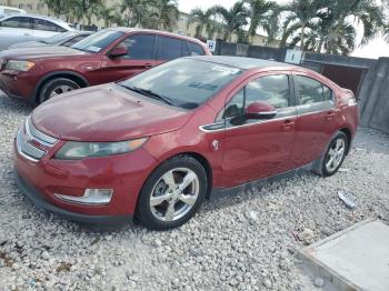  Salvage Chevrolet Volt