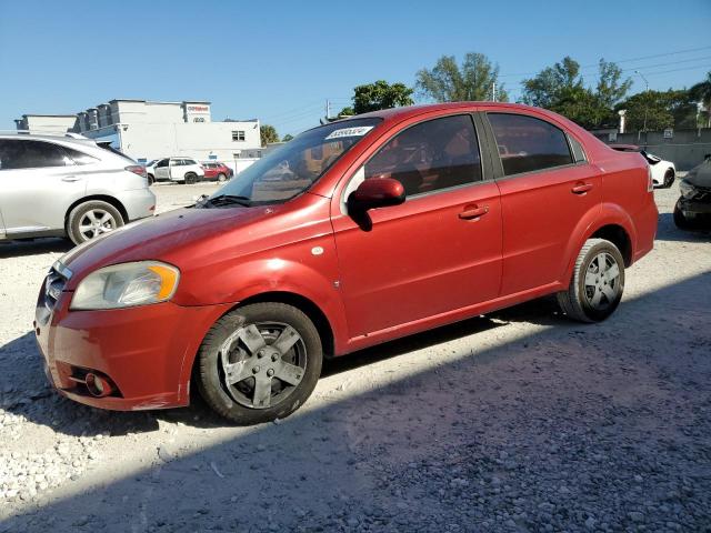  Salvage Chevrolet Aveo