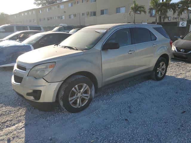  Salvage Chevrolet Equinox