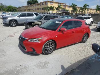  Salvage Lexus Ct