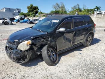  Salvage Chevrolet Equinox