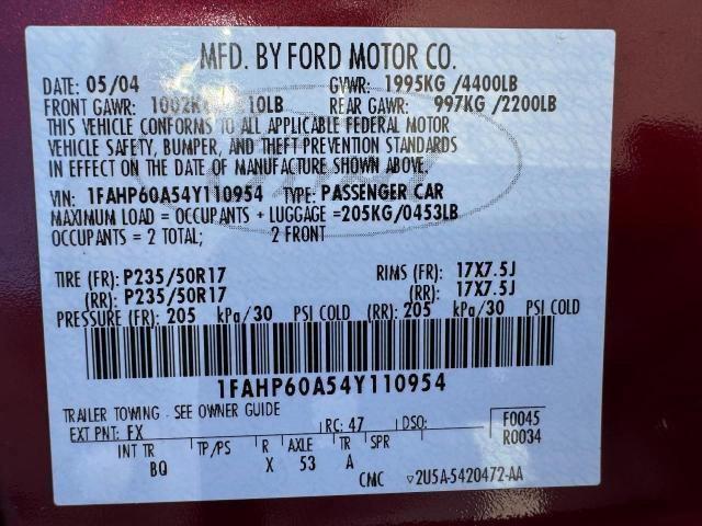 Ford Thunderbird Image 10