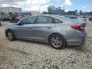 Hyundai SONATA Se Image 12