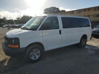  Salvage Chevrolet Express